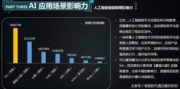 16張圖帶你認(rèn)識人工智能AI 人工智能應(yīng)用全解析